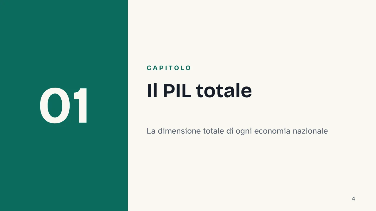 Slide 4 della presentazione su Paesi più ricchi al mondo, la classifica per PIL totale e per PIL pro capite: Capitolo 01: Il PIL totale