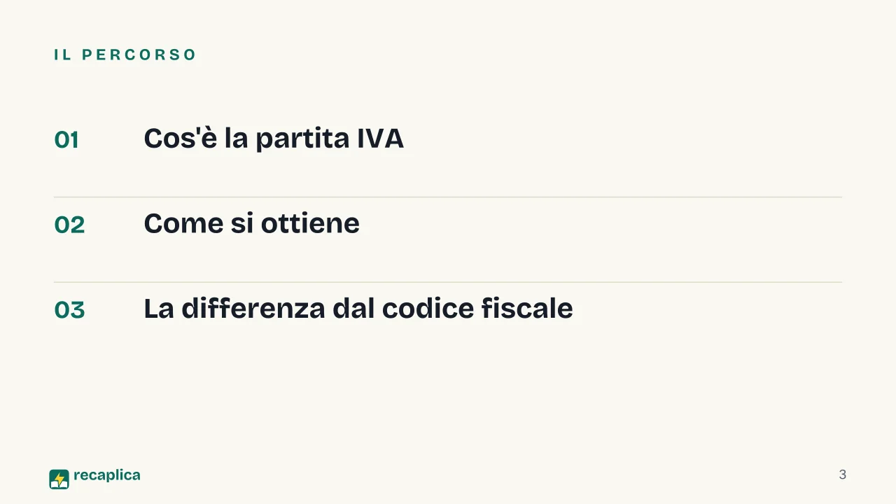 Slide 3 della presentazione su Partita IVA: Il percorso