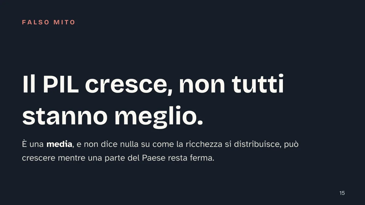 Slide 15 della presentazione su Il PIL: Il PIL cresce, non tutti stanno meglio.