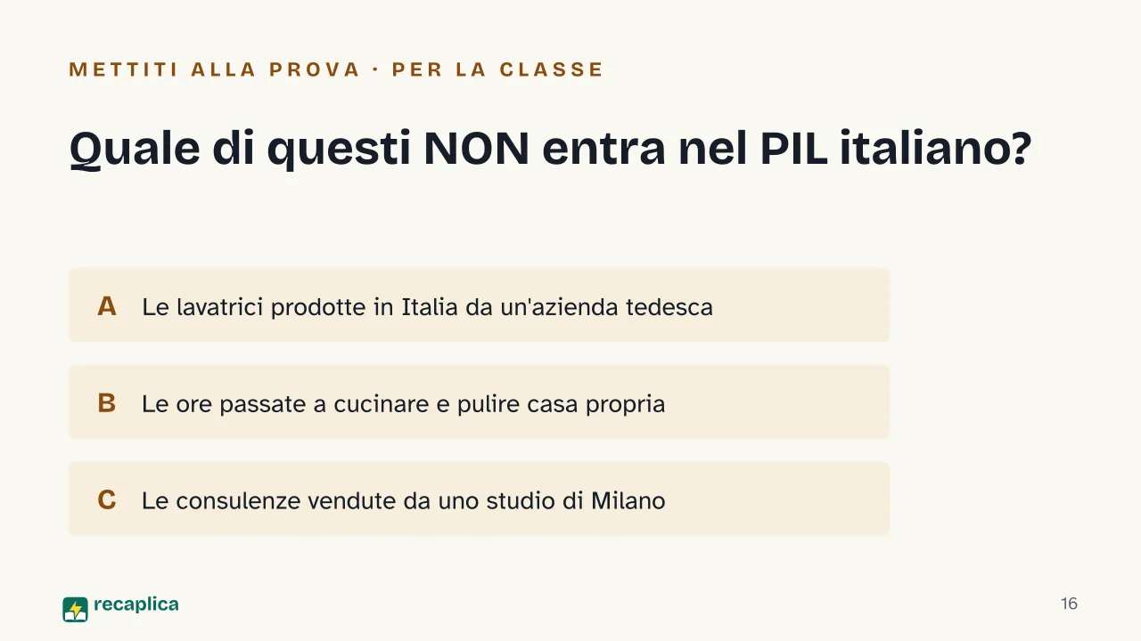 Slide 16 della presentazione su Il PIL: Quale di questi NON entra nel PIL italiano?