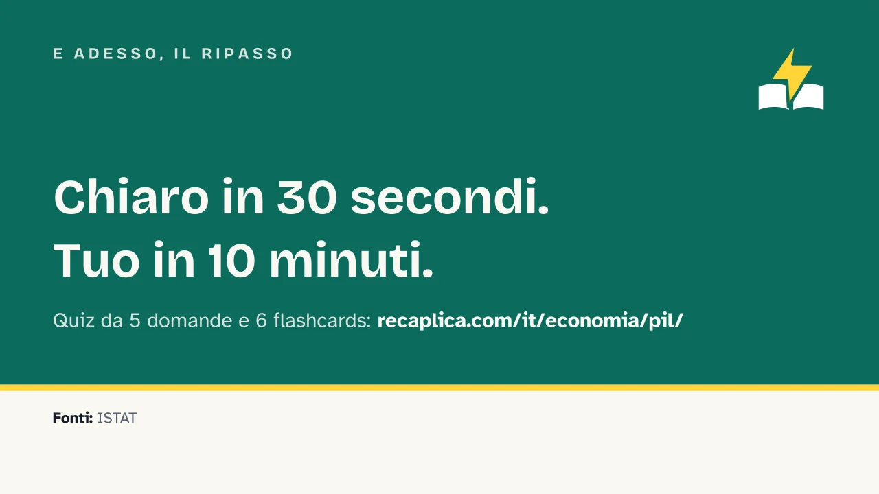Slide 17 della presentazione su Il PIL: E adesso, il ripasso