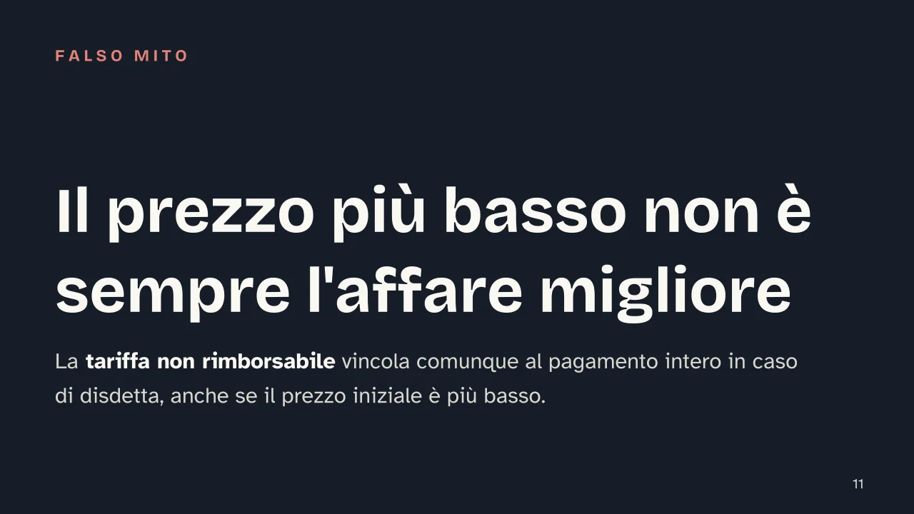 Slide 11 della presentazione su Prenotazione alberghiera: Il prezzo più basso non è sempre l'affare migliore