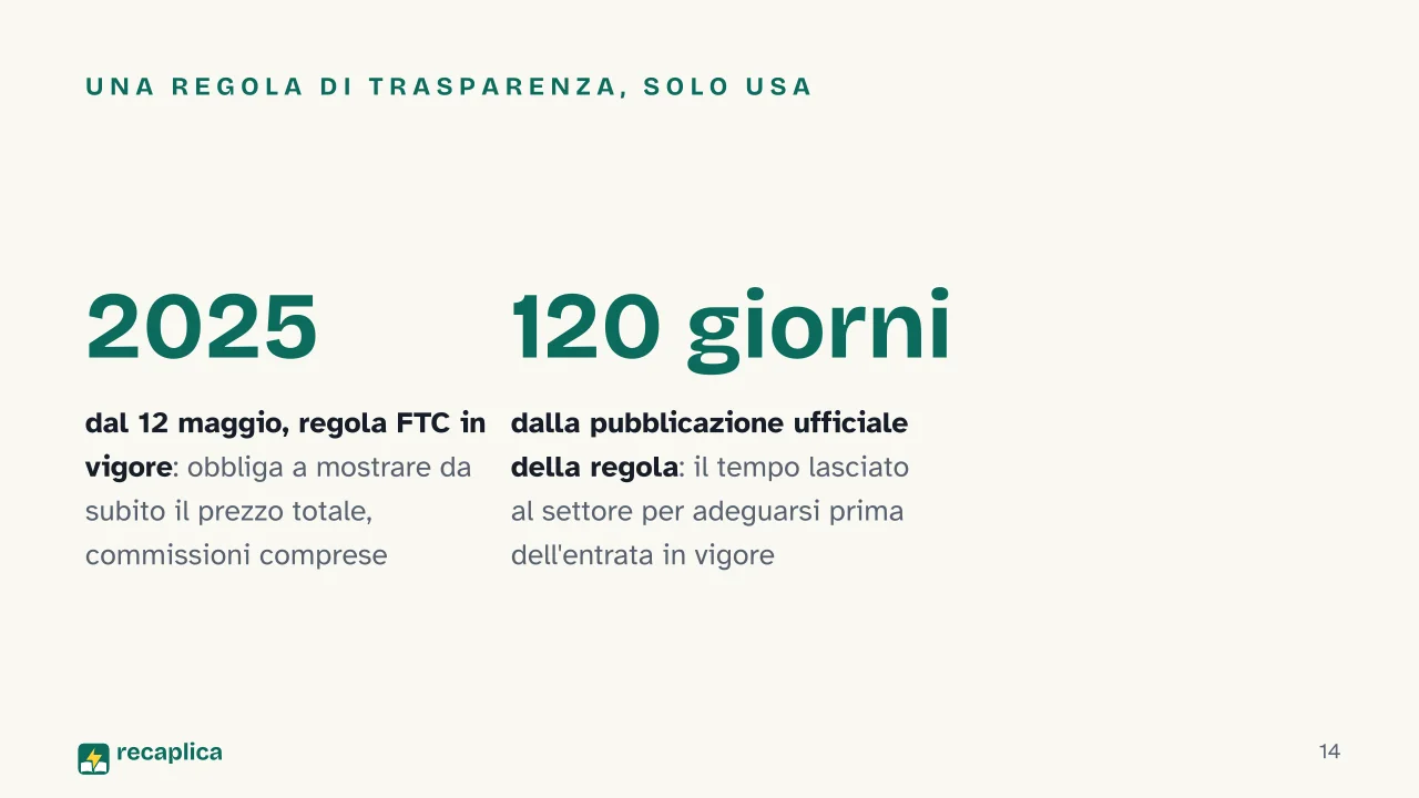 Slide 14 della presentazione su Prenotazione alberghiera: Una regola di trasparenza, solo USA
