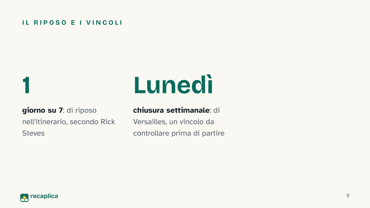 Slide 9 della presentazione su Quanti giorni servono per visitare una città, il metodo per deciderlo: Il riposo e i vincoli