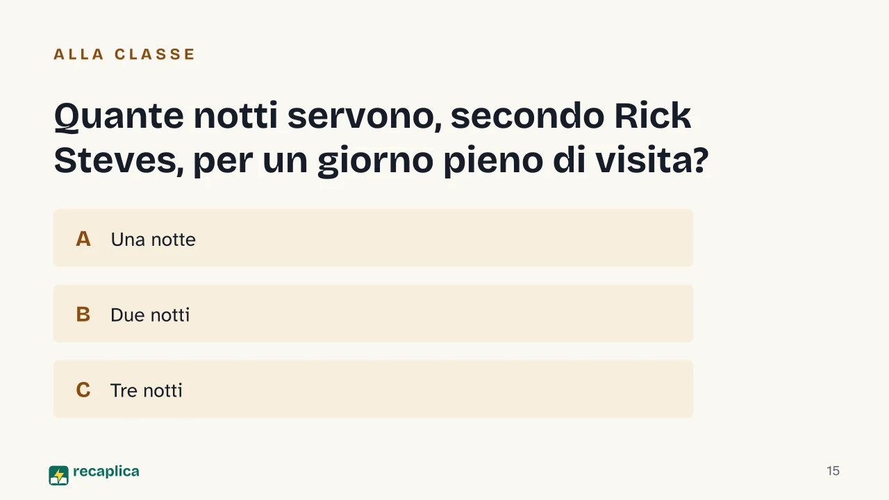 Slide 15 della presentazione su Quanti giorni servono per visitare una città, il metodo per deciderlo: Quante notti servono, secondo Rick Steves, per un giorno pieno di visita?