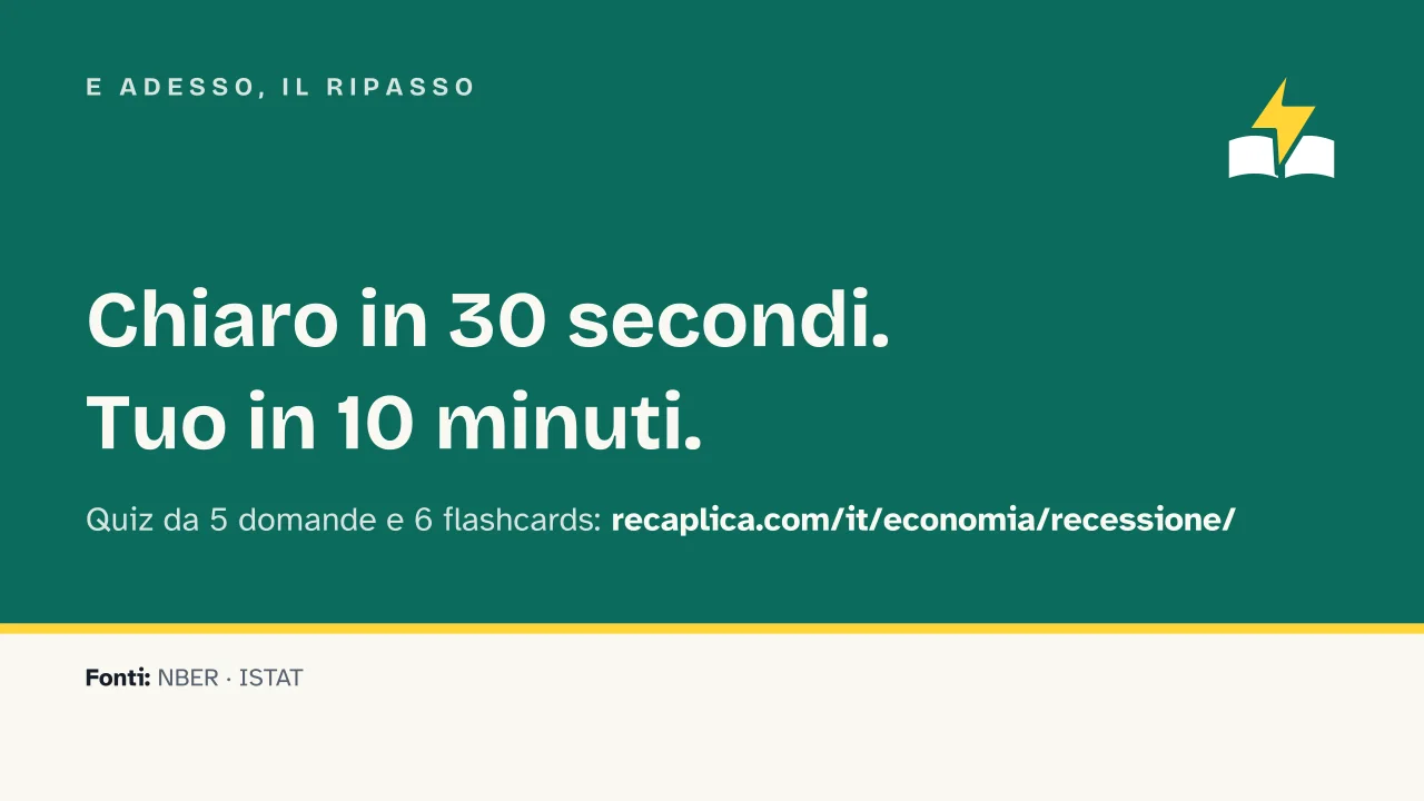 Slide 18 della presentazione su La recessione: E adesso, il ripasso