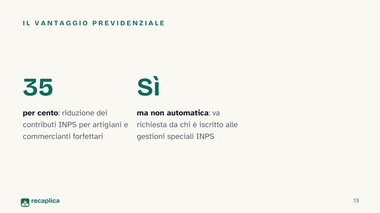 Slide 13 della presentazione su Regime forfettario: Il vantaggio previdenziale