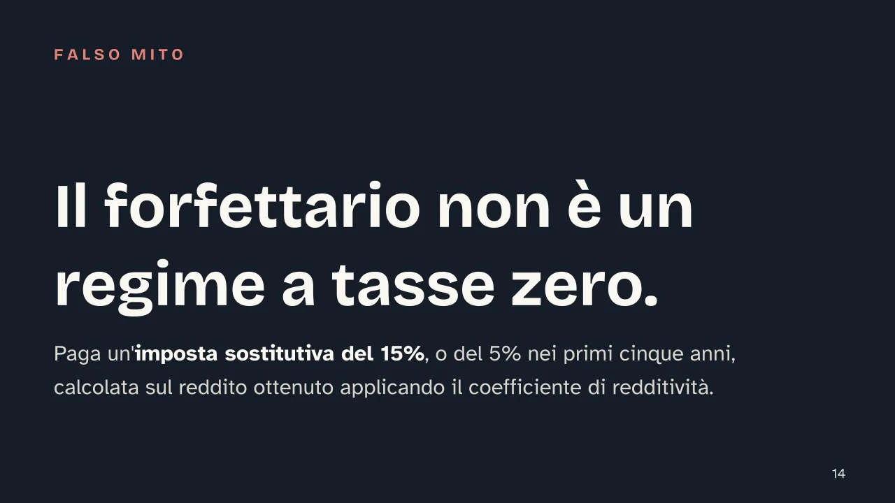 Slide 14 della presentazione su Regime forfettario: Il forfettario non è un regime a tasse zero.