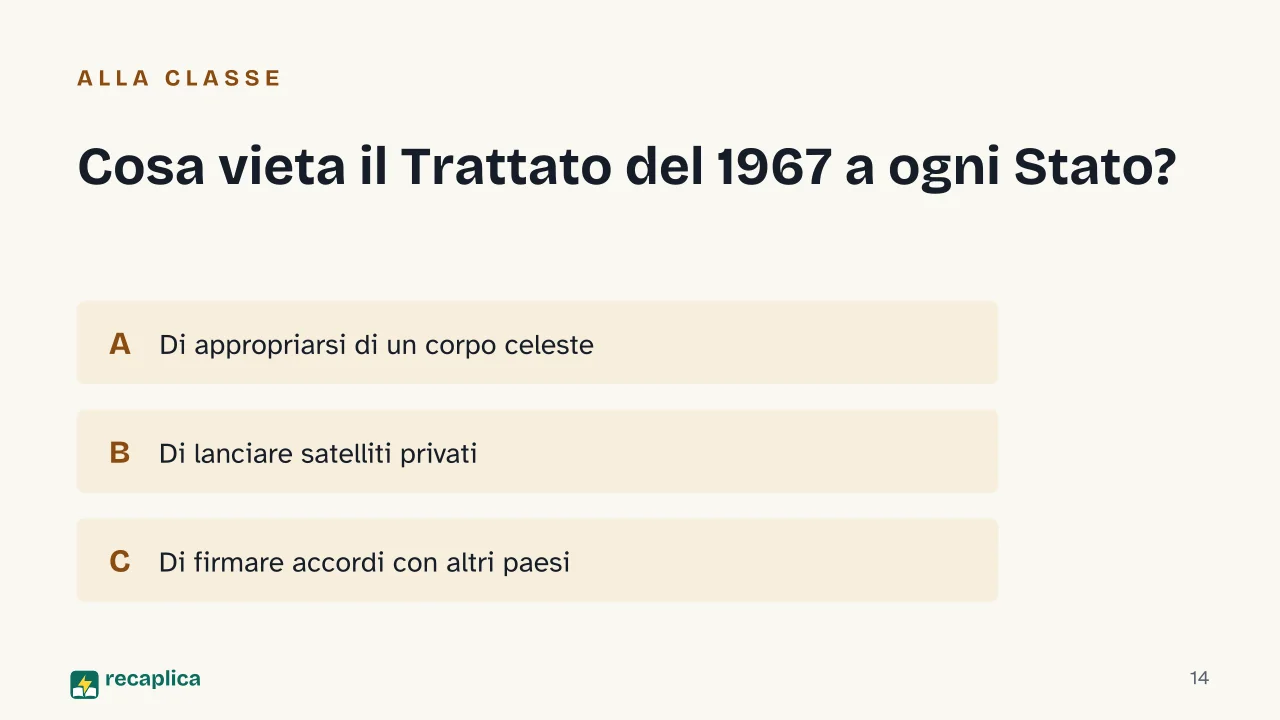 Slide 14 della presentazione su Space economy: Cosa vieta il Trattato del 1967 a ogni Stato?