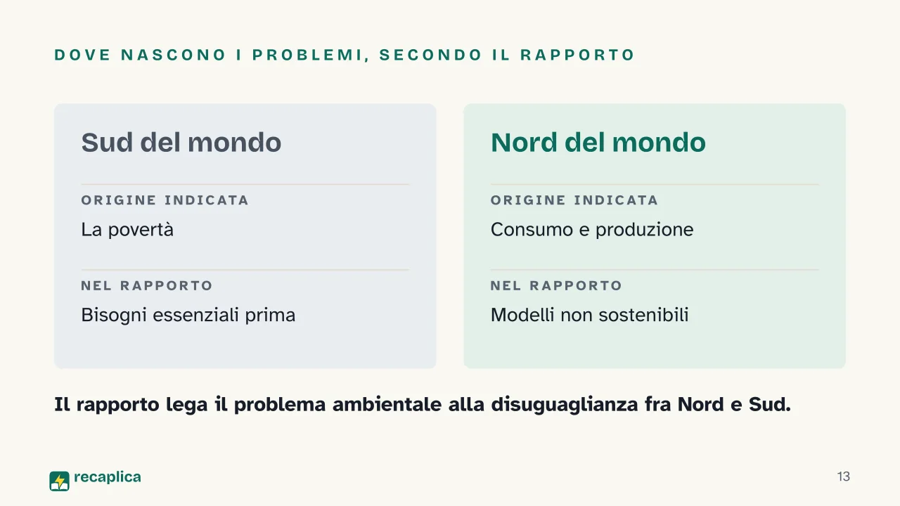 Slide 13 della presentazione su Sviluppo sostenibile: Dove nascono i problemi, secondo il rapporto