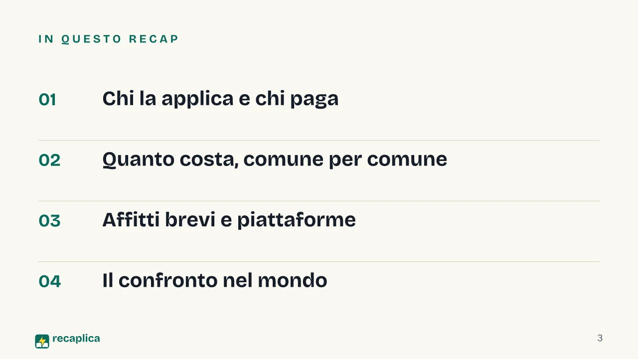 Slide 3 della presentazione su Tassa di soggiorno, cos'è, chi paga e quanto costa: In questo Recap