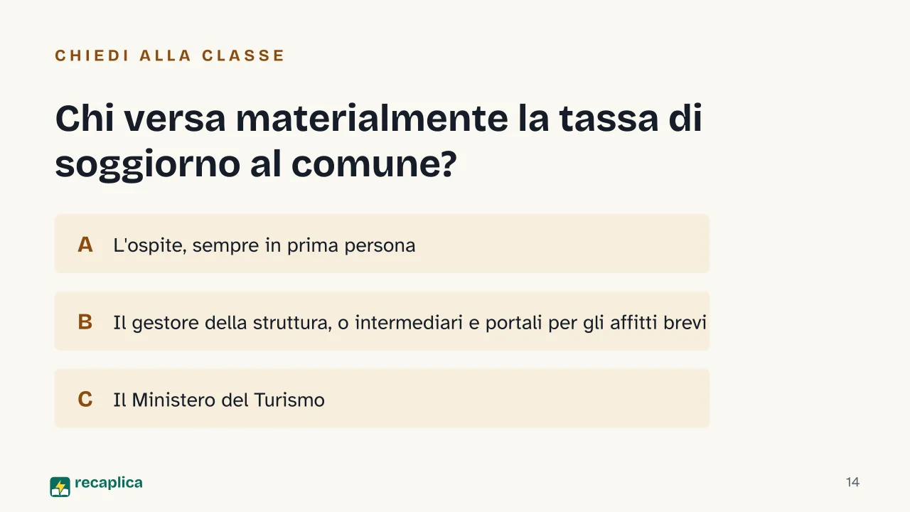 Slide 14 della presentazione su Tassa di soggiorno, cos'è, chi paga e quanto costa: Chi versa materialmente la tassa di soggiorno al comune?
