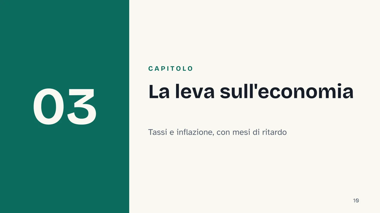 Slide 10 della presentazione su I tassi di interesse: Capitolo 03: La leva sull'economia