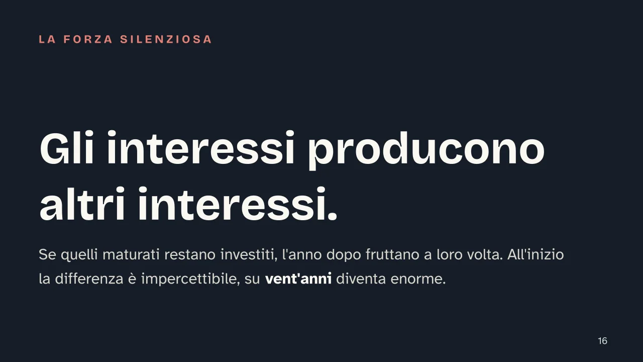 Slide 16 della presentazione su I tassi di interesse: Gli interessi producono altri interessi.