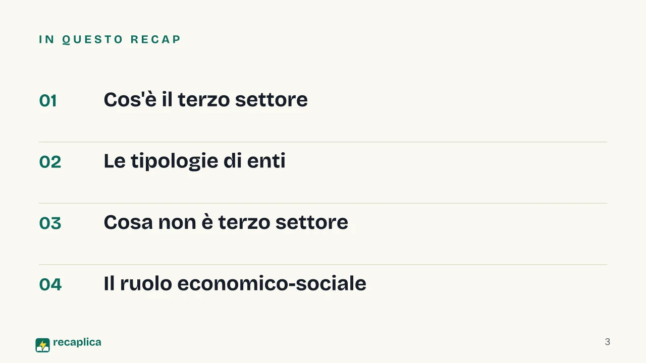 Slide 3 della presentazione su Terzo settore: In questo Recap