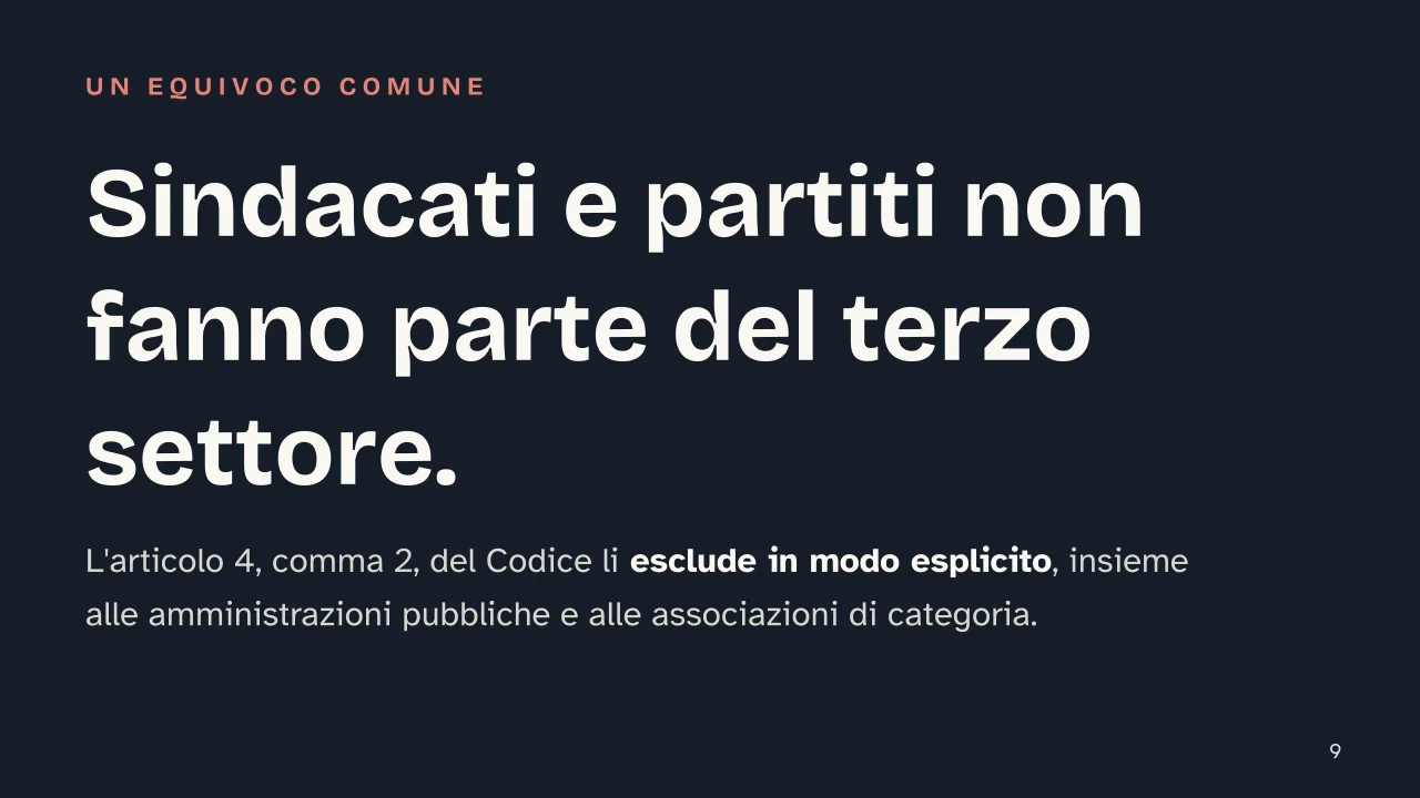 Slide 9 della presentazione su Terzo settore: Sindacati e partiti non fanno parte del terzo settore.