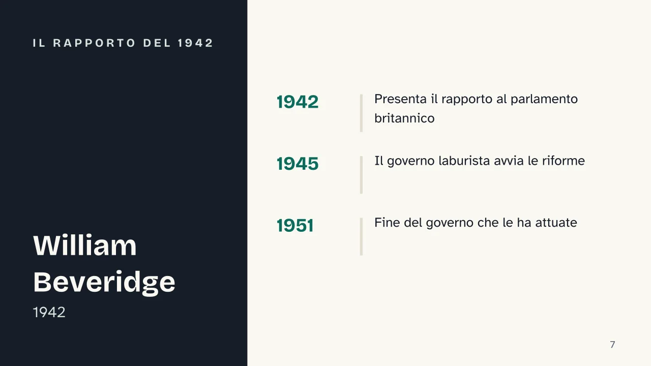 Slide 7 della presentazione su Welfare state: Il rapporto del 1942