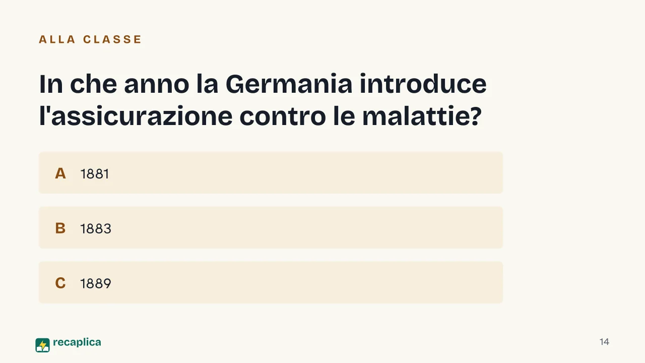 Slide 14 della presentazione su Welfare state: In che anno la Germania introduce l'assicurazione contro le malattie?
