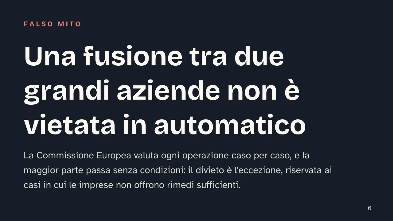 Slide 6 della presentazione su Antitrust: Una fusione tra due grandi aziende non è vietata in automatico