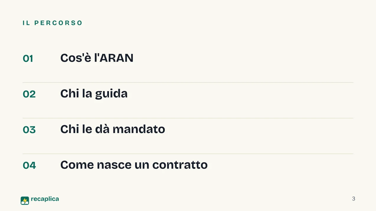 Slide 3 della presentazione su ARAN, l'agenzia dei contratti dei dipendenti pubblici: Il percorso