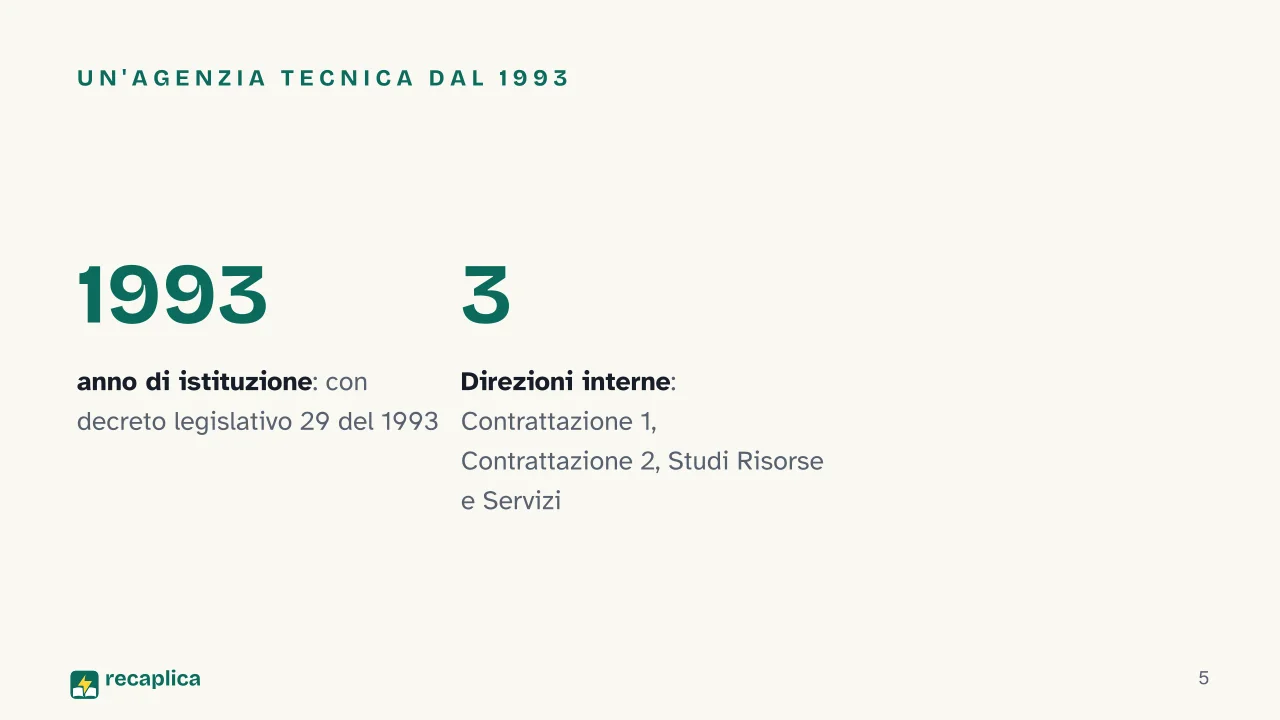 Slide 5 della presentazione su ARAN, l'agenzia dei contratti dei dipendenti pubblici: Un'agenzia tecnica dal 1993