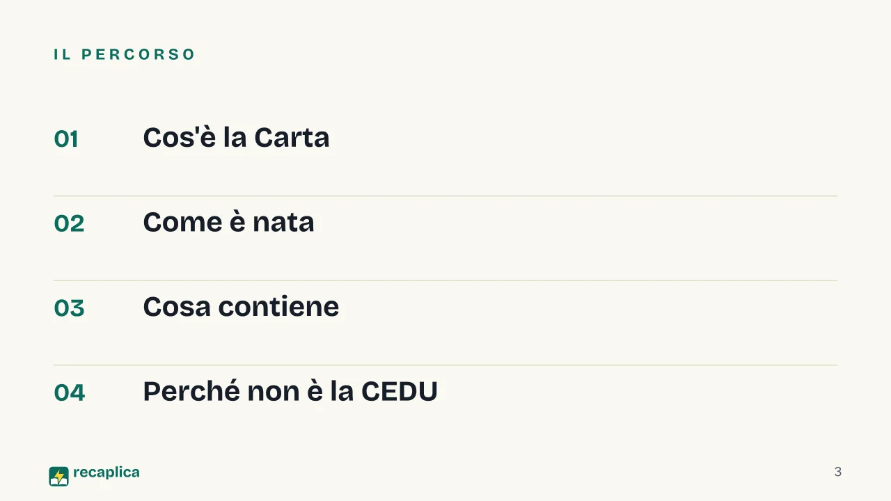 Slide 3 della presentazione su Carta dei diritti fondamentali dell'Unione Europea (Carta di Nizza): Il percorso
