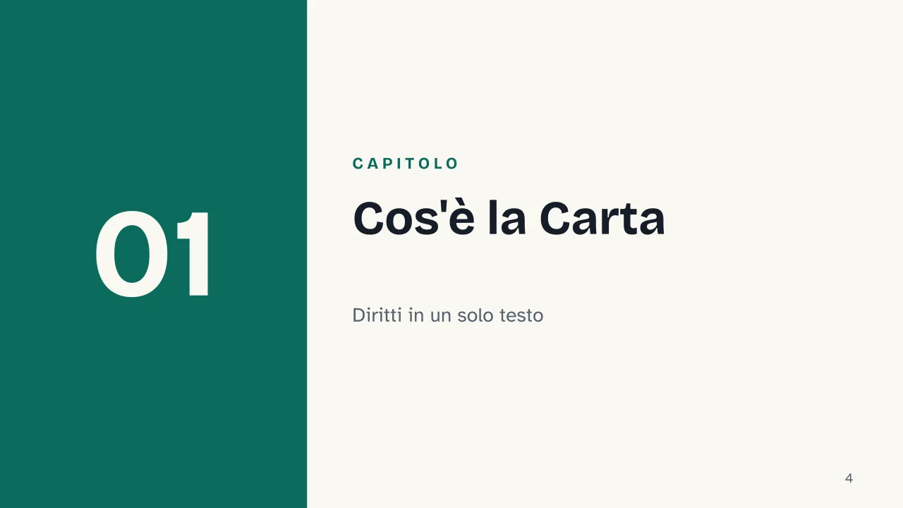 Slide 4 della presentazione su Carta dei diritti fondamentali dell'Unione Europea (Carta di Nizza): Capitolo 01: Cos'è la Carta
