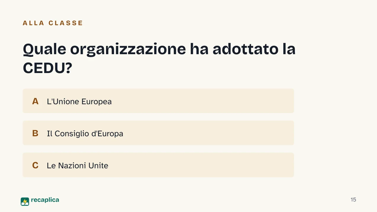 Slide 15 della presentazione su Carta dei diritti fondamentali dell'Unione Europea (Carta di Nizza): Quale organizzazione ha adottato la CEDU?