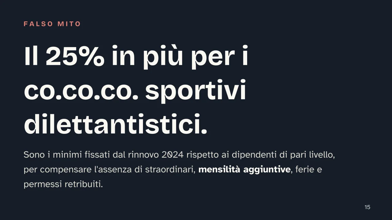 Slide 15 della presentazione su CCNL Impianti Sportivi e Palestre: Il 25% in più per i co.co.co. sportivi dilettantistici.