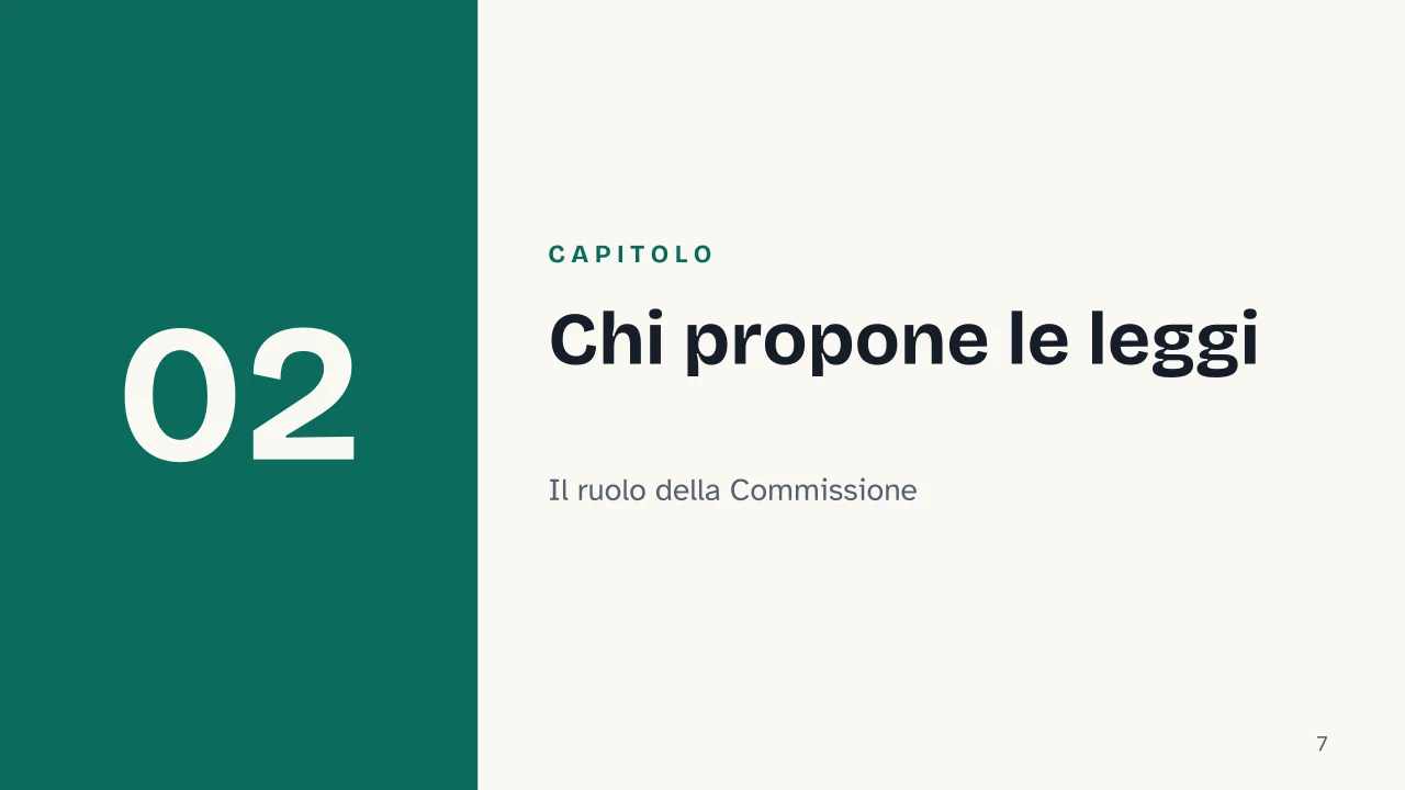 Slide 7 della presentazione su Unione Europea: Capitolo 02: Chi propone le leggi