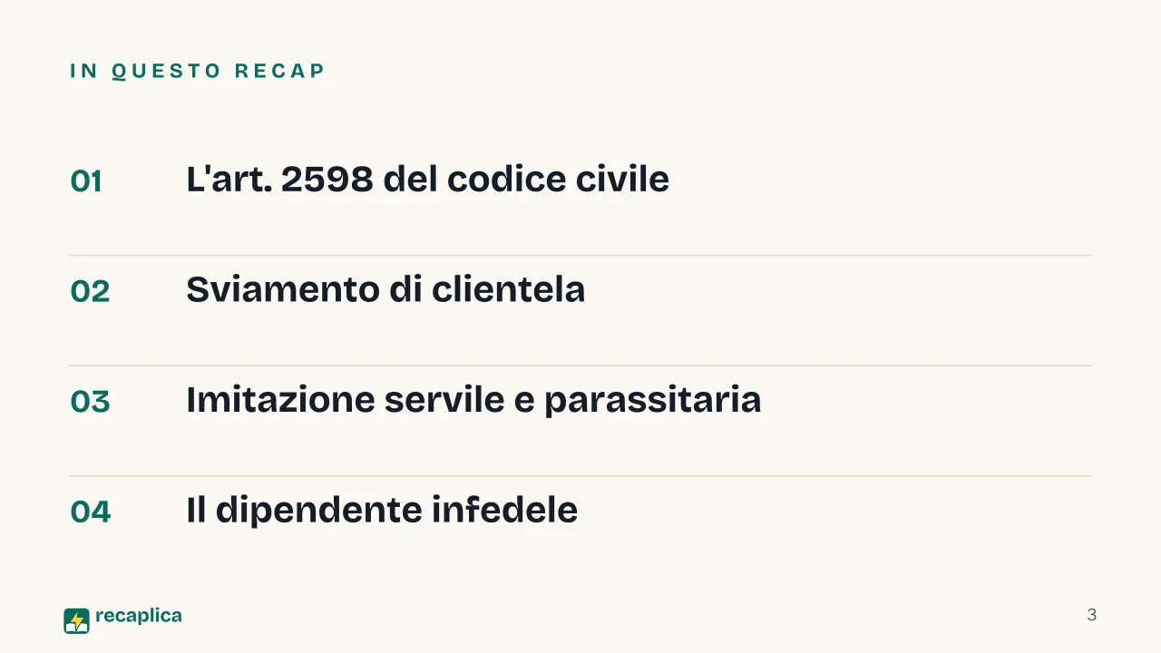 Slide 3 della presentazione su Concorrenza sleale: In questo Recap
