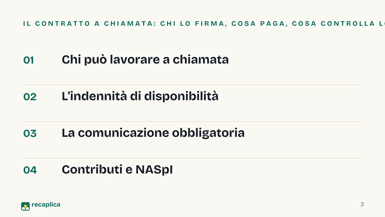 Slide 3 della presentazione su Contratto a chiamata: Il contratto a chiamata: chi lo firma, cosa paga, cosa controlla lo Stato