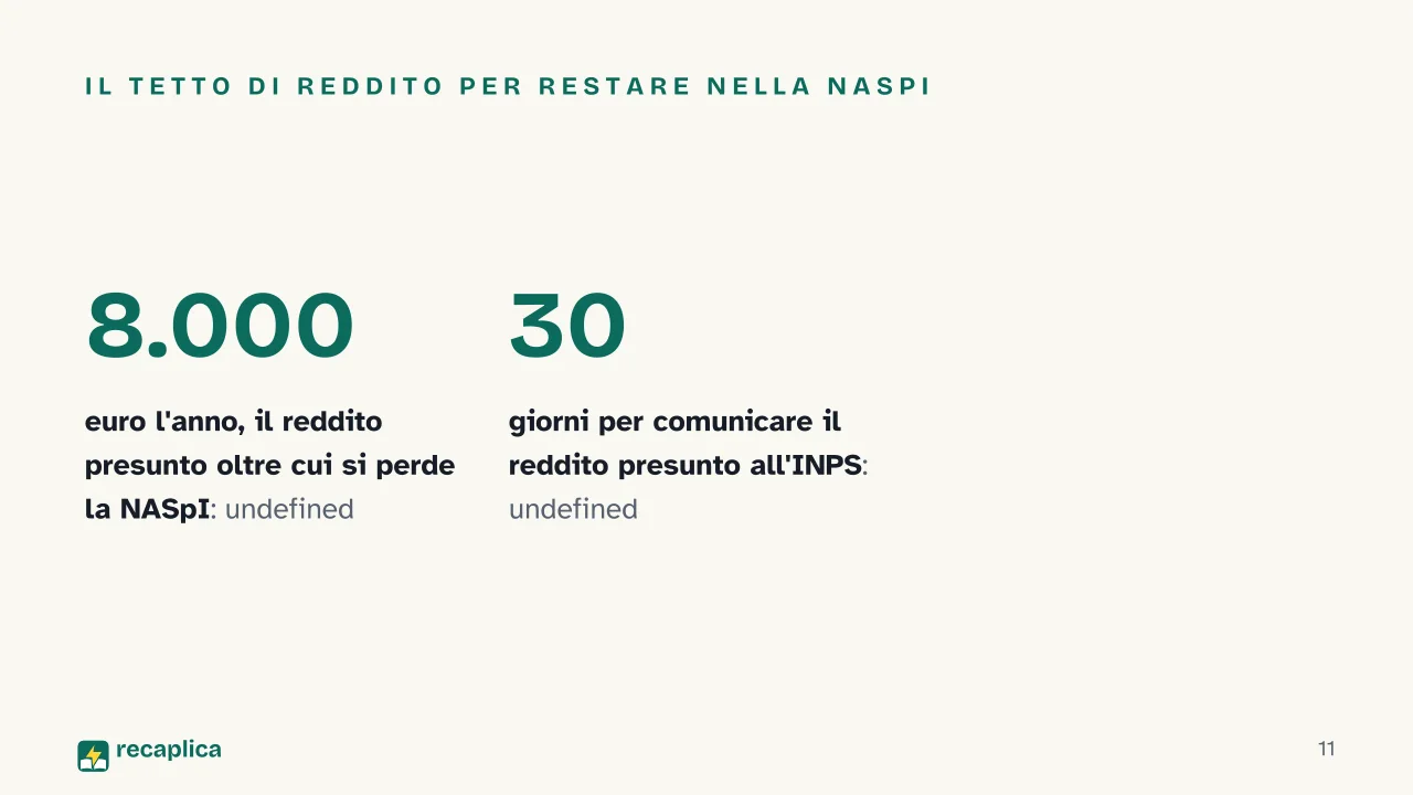 Slide 11 della presentazione su Contratto a chiamata: Il tetto di reddito per restare nella NASpI