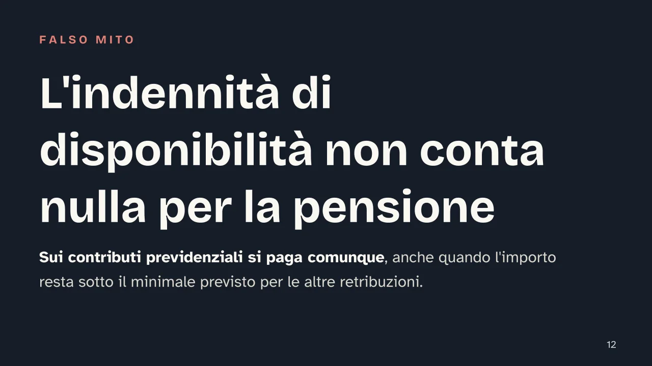 Slide 12 della presentazione su Contratto a chiamata: L'indennità di disponibilità non conta nulla per la pensione