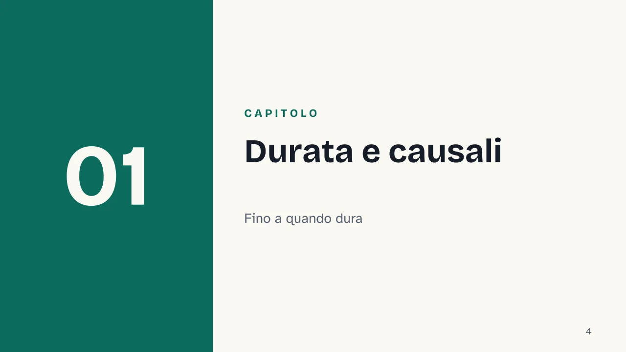 Slide 4 della presentazione su Contratto a tempo determinato: Capitolo 01: Durata e causali