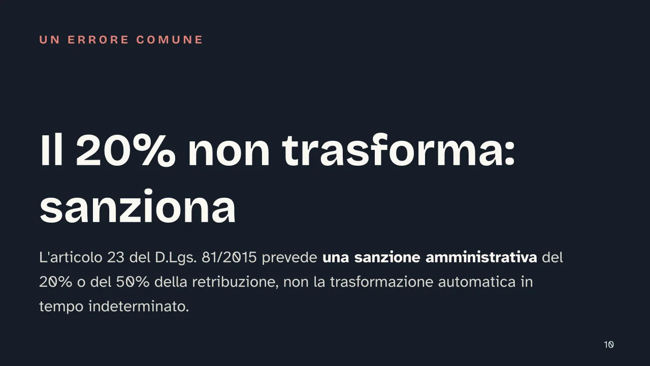 Slide 10 della presentazione su Contratto a tempo determinato: Il 20% non trasforma: sanziona