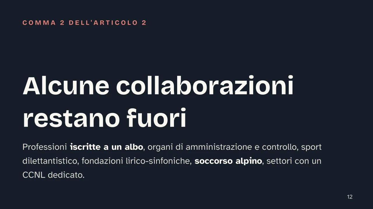 Slide 12 della presentazione su Co.co.co: Alcune collaborazioni restano fuori