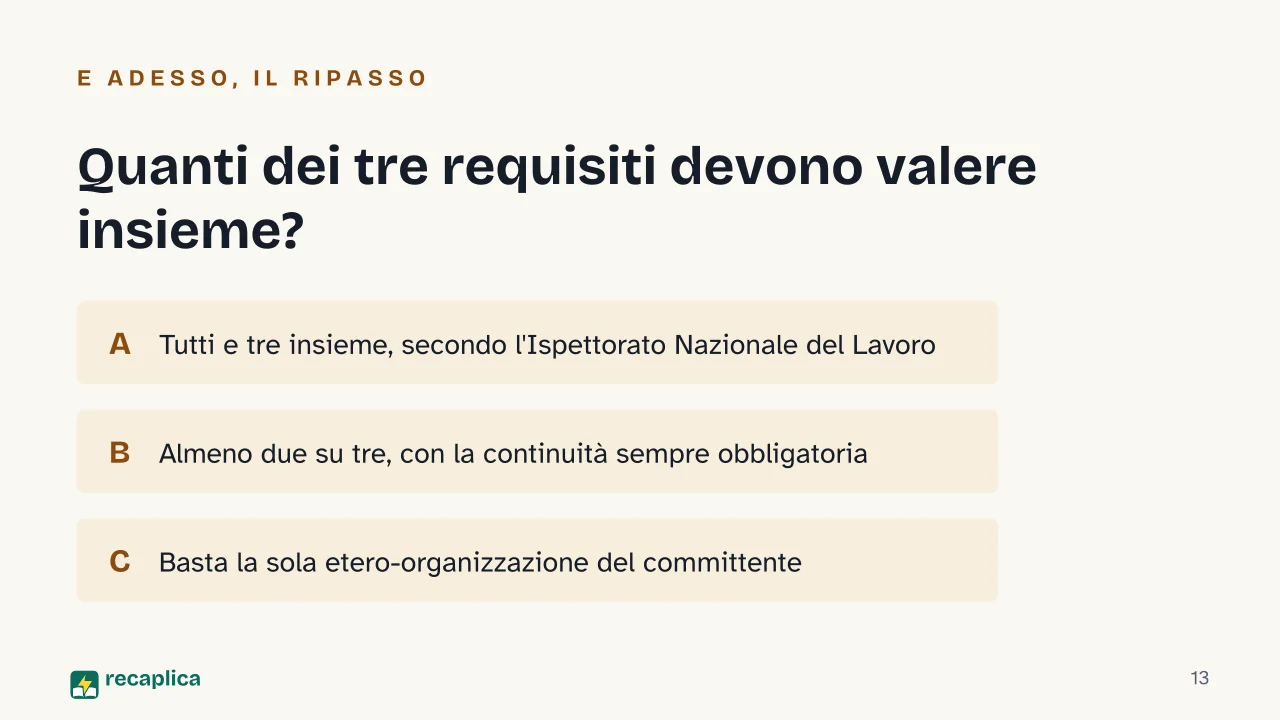 Slide 13 della presentazione su Co.co.co: Quanti dei tre requisiti devono valere insieme?