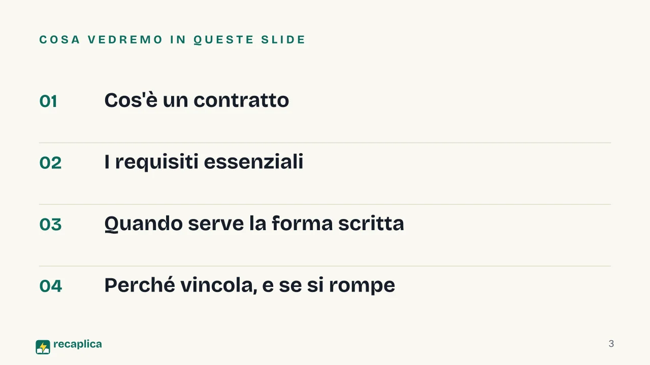 Slide 3 della presentazione su Contratto: Cosa vedremo in queste slide