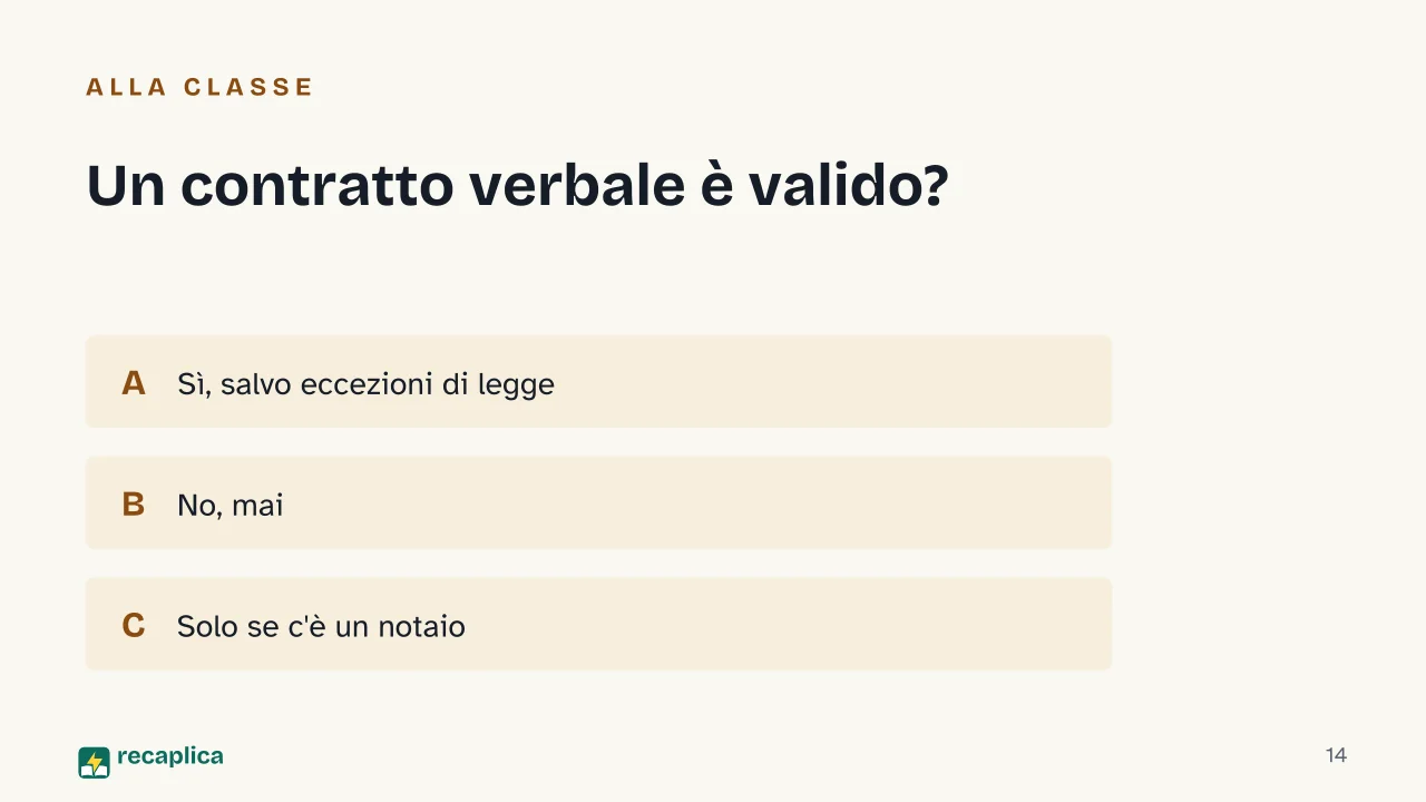 Slide 14 della presentazione su Contratto: Un contratto verbale è valido?