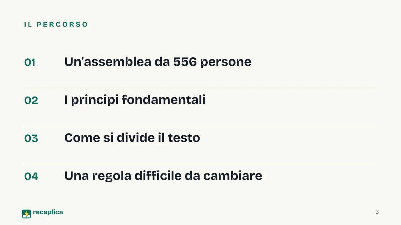 Slide 3 della presentazione su Costituzione italiana: Il percorso
