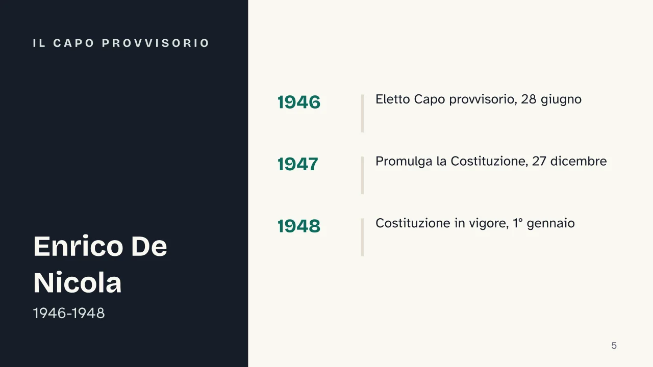 Slide 5 della presentazione su Costituzione italiana: Il Capo provvisorio