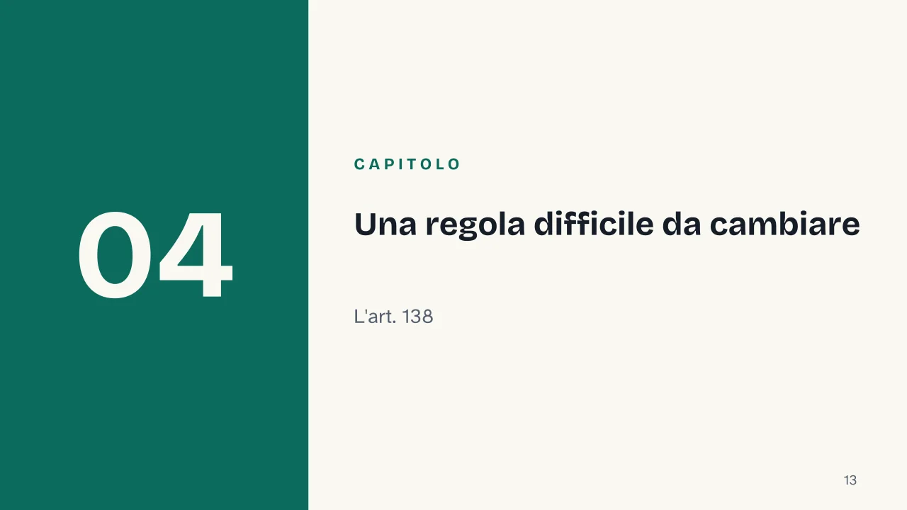 Slide 13 della presentazione su Costituzione italiana: Capitolo 04: Una regola difficile da cambiare