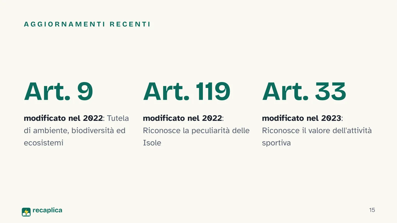 Slide 15 della presentazione su Costituzione italiana: Aggiornamenti recenti