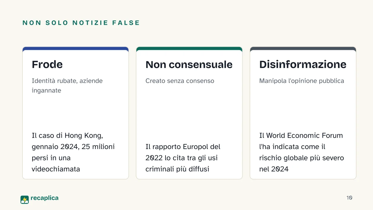 Slide 10 della presentazione su Deepfake: Non solo notizie false: Frode, Non consensuale, Disinformazione