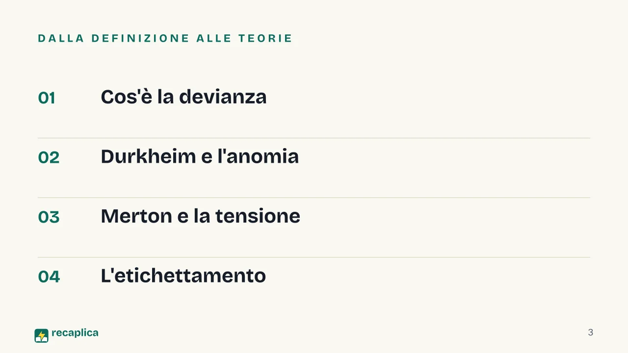 Slide 3 della presentazione su Devianza: Dalla definizione alle teorie