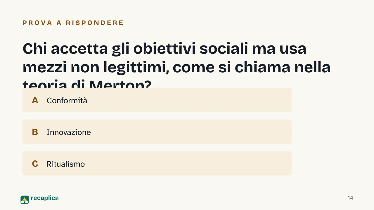 Slide 14 della presentazione su Devianza: Chi accetta gli obiettivi sociali ma usa mezzi non legittimi, come si chiama nella teoria di Merton?