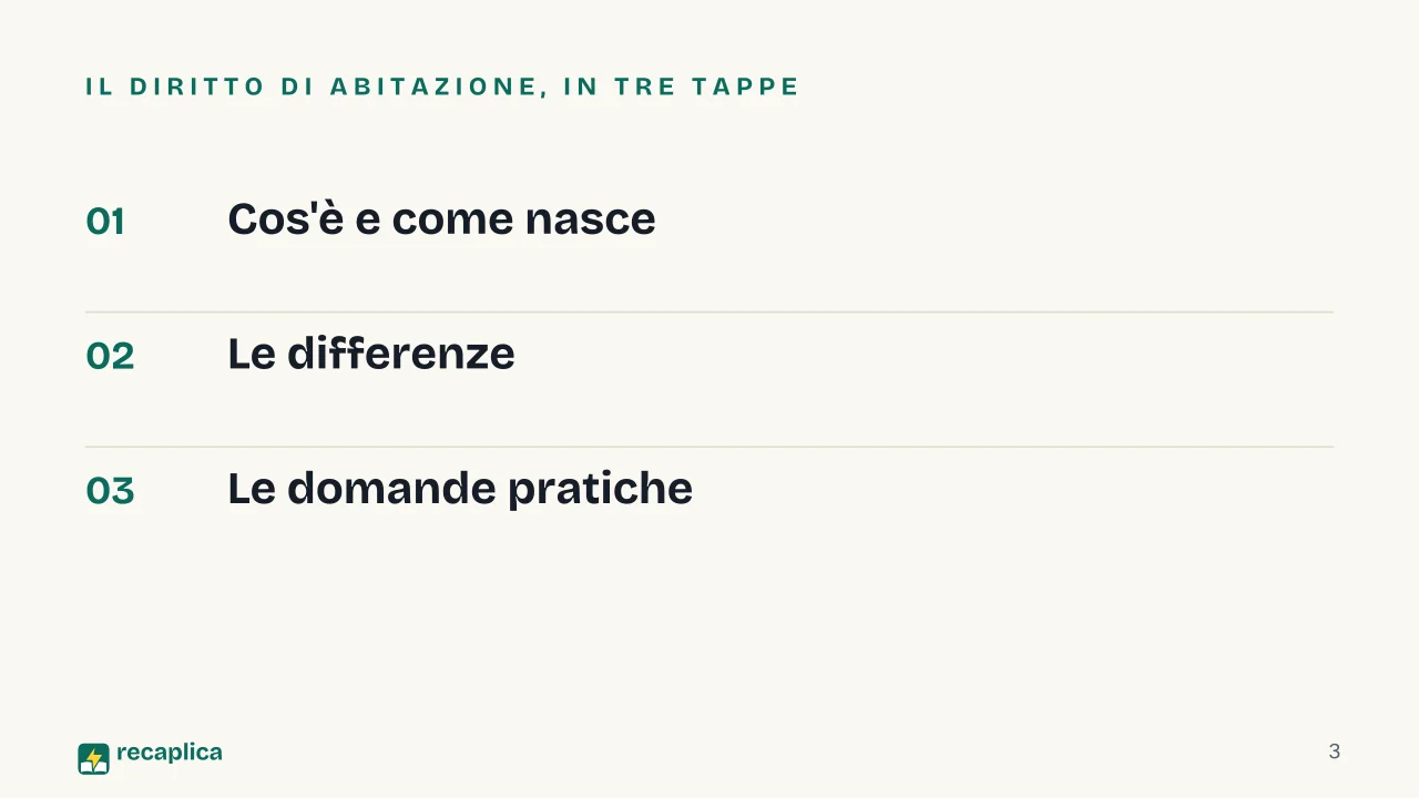 Slide 3 della presentazione su Diritto di abitazione del coniuge superstite: Il diritto di abitazione, in tre tappe