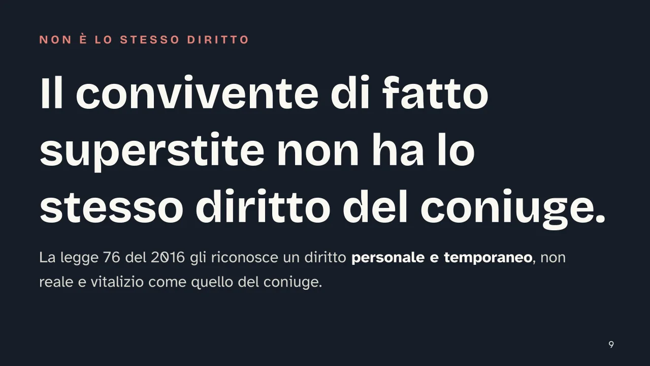 Slide 9 della presentazione su Diritto di abitazione del coniuge superstite: Il convivente di fatto superstite non ha lo stesso diritto del coniuge.
