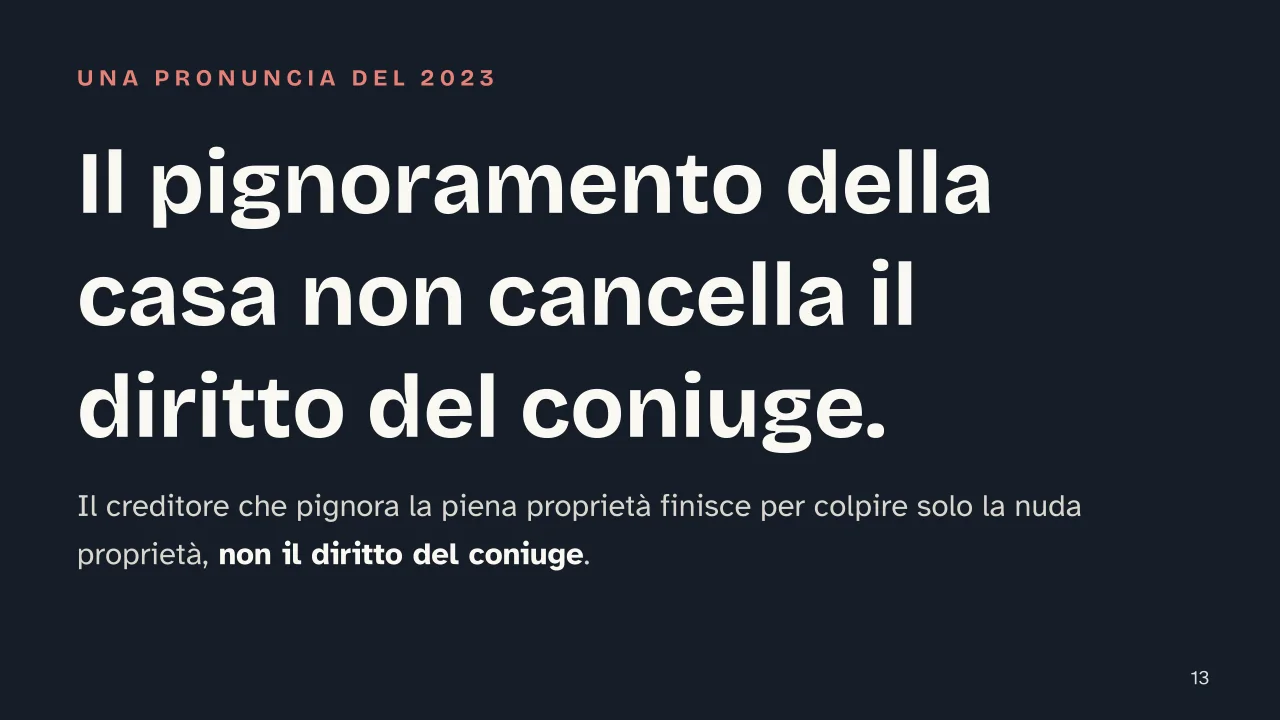 Slide 13 della presentazione su Diritto di abitazione del coniuge superstite: Il pignoramento della casa non cancella il diritto del coniuge.